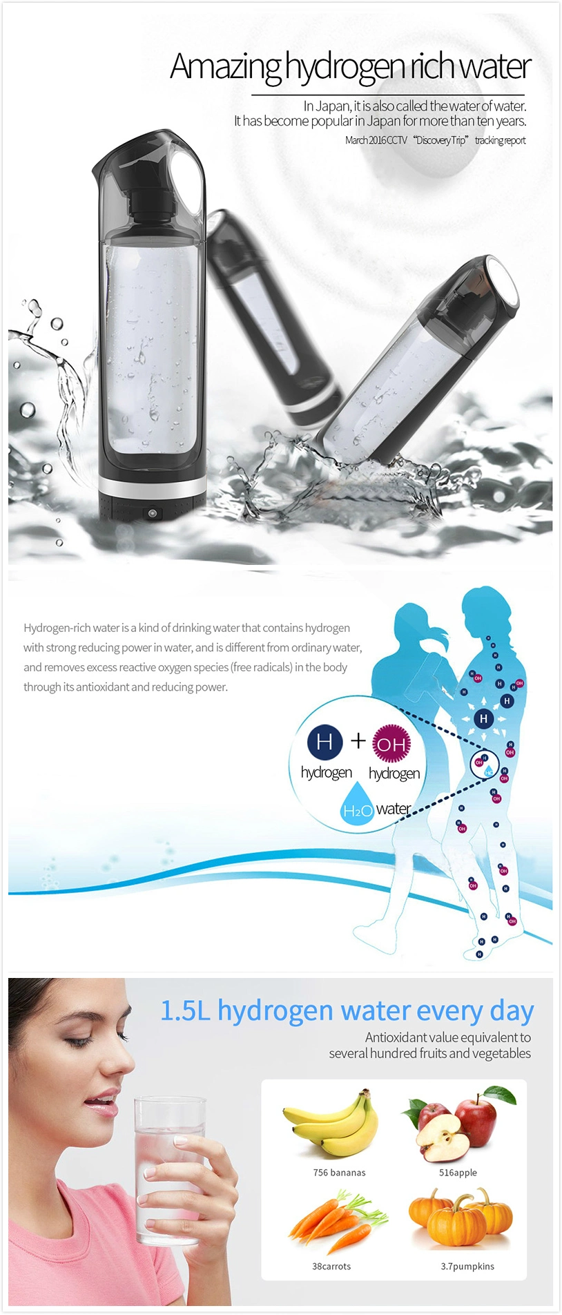 Ative Hydrogen Rich Water Bottle Wit Spe Healthy Product